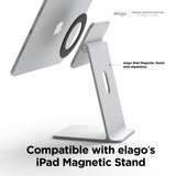 Magnetic Ring for iPad Stand