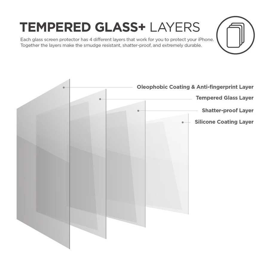 Tempered Glass+ Screen Protector for iPhone 11 / XR