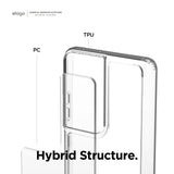 Hybrid Clear Case