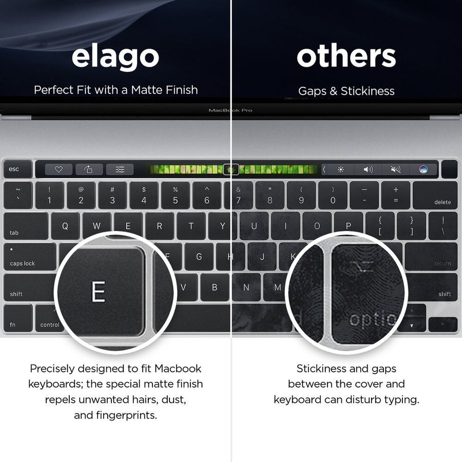 Ultra Thin Keyboard Skin for MacBook Pro 16 inch with Touch Bar and Touch ID  [Version 2019]