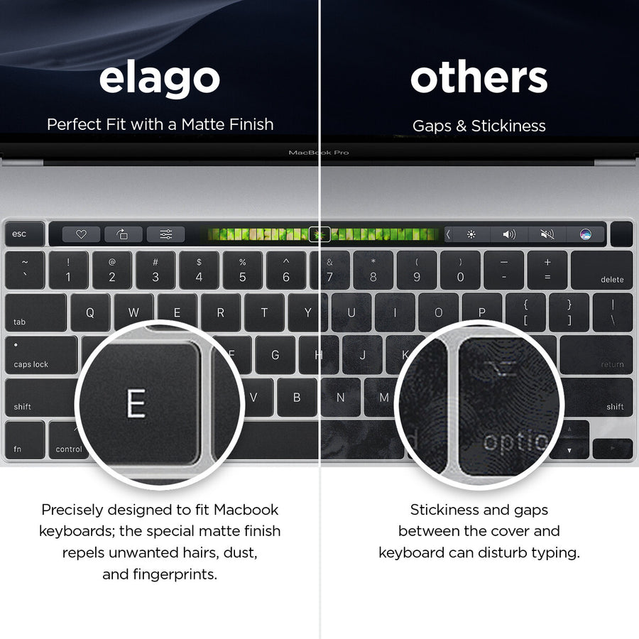 Ultra Thin Keyboard Skin for MacBook 13 inch & 15 inch with Touch Bar and Touch ID
