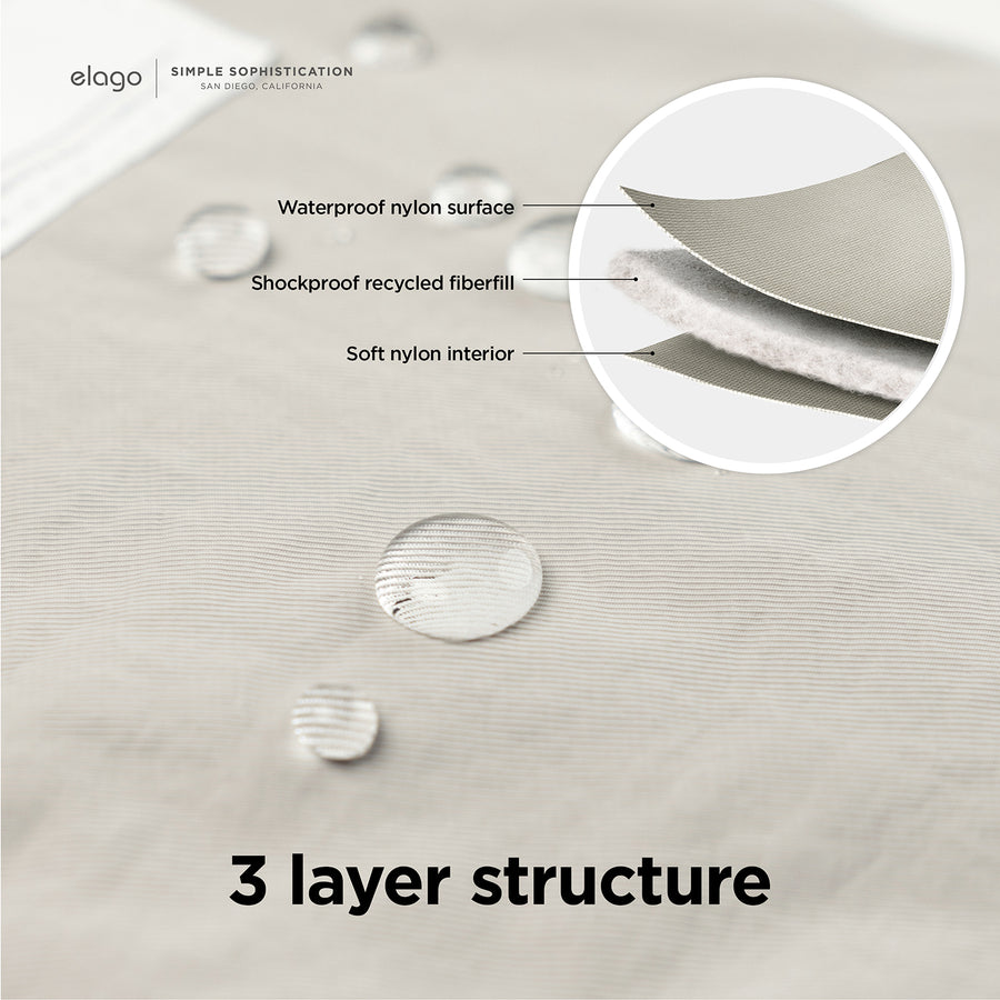 Tablet and Laptop Sleeve [Stone - 3 Sizes]