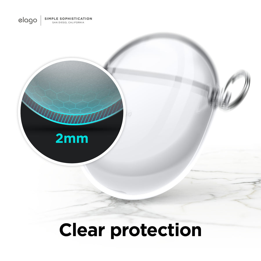 Clear Case for Google Pixel Buds Pro