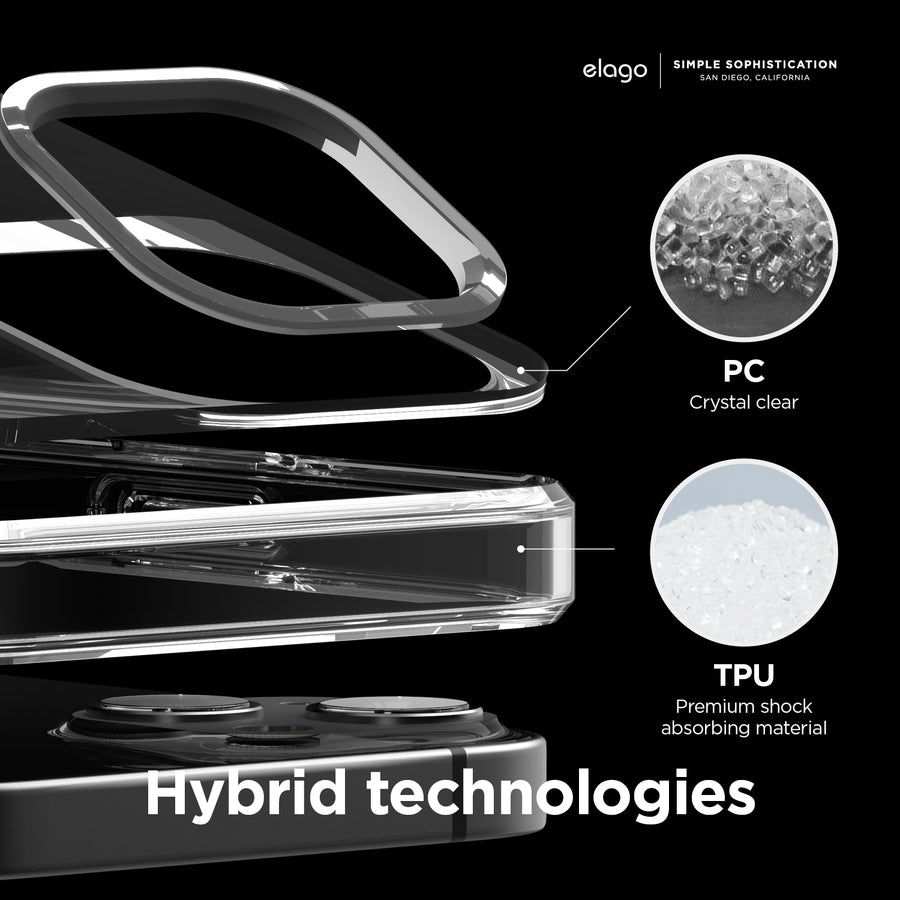 Hybrid Clear Case for iPhone 13 Mini