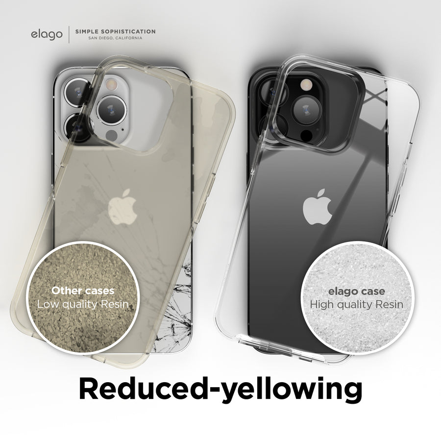 Hybrid Clear Case for iPhone 13 Pro