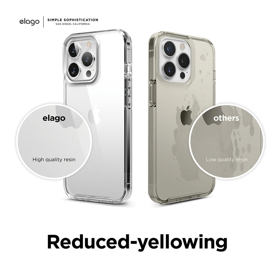 July Monthly elago case for iPhone 13 Pro Max [2 Styles]
