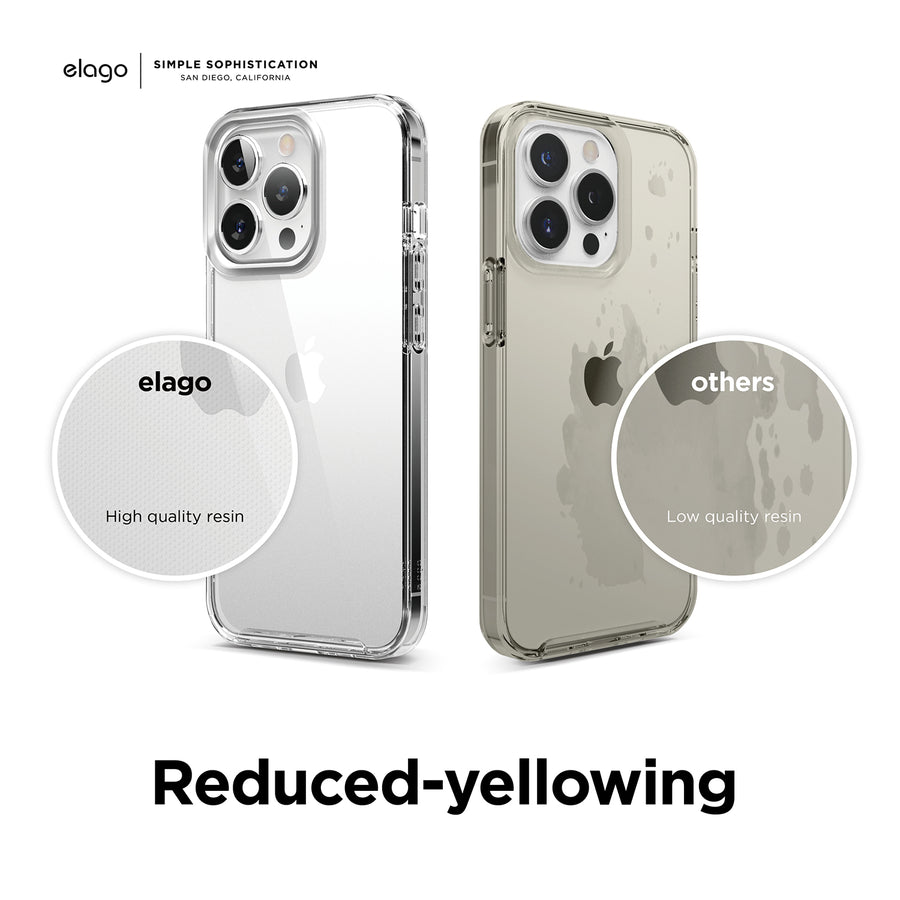 October Monthly elago case for iPhone 13 Pro Max [2 Styles]