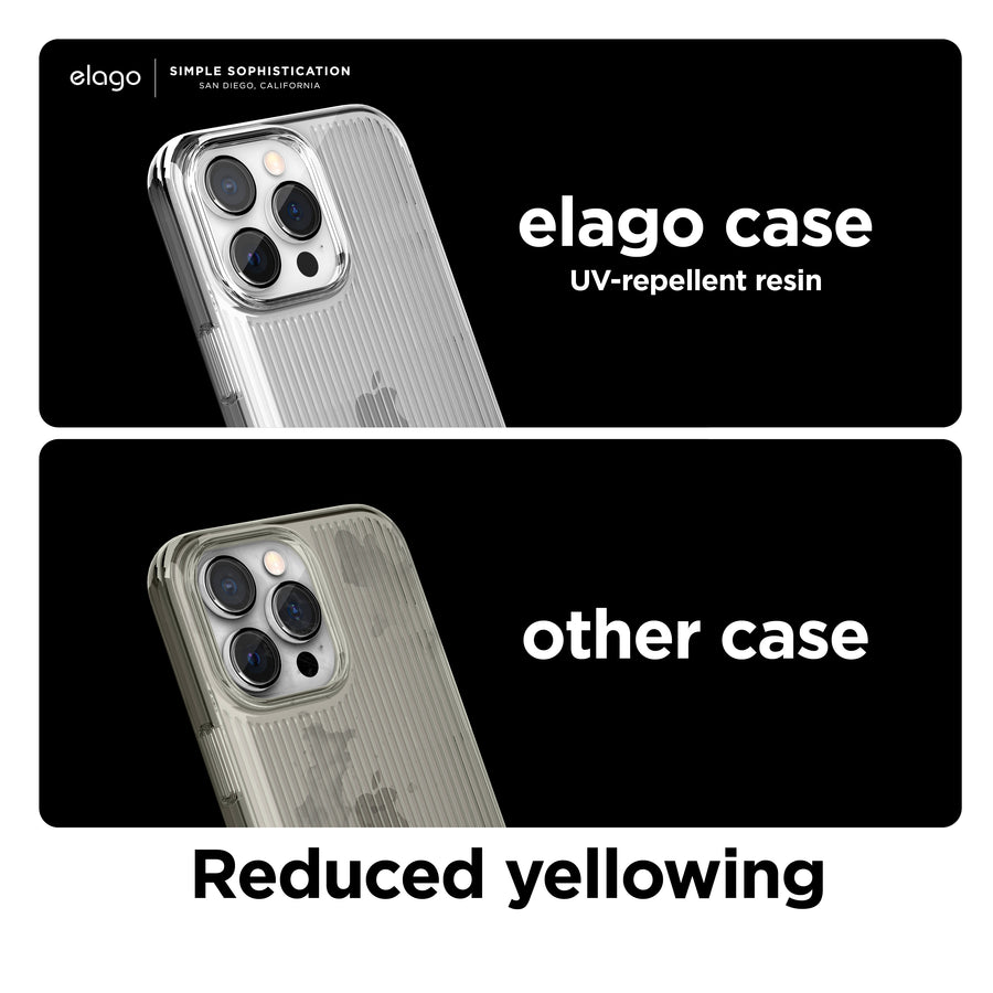 Urban Clear Case for iPhone 14 Pro Max