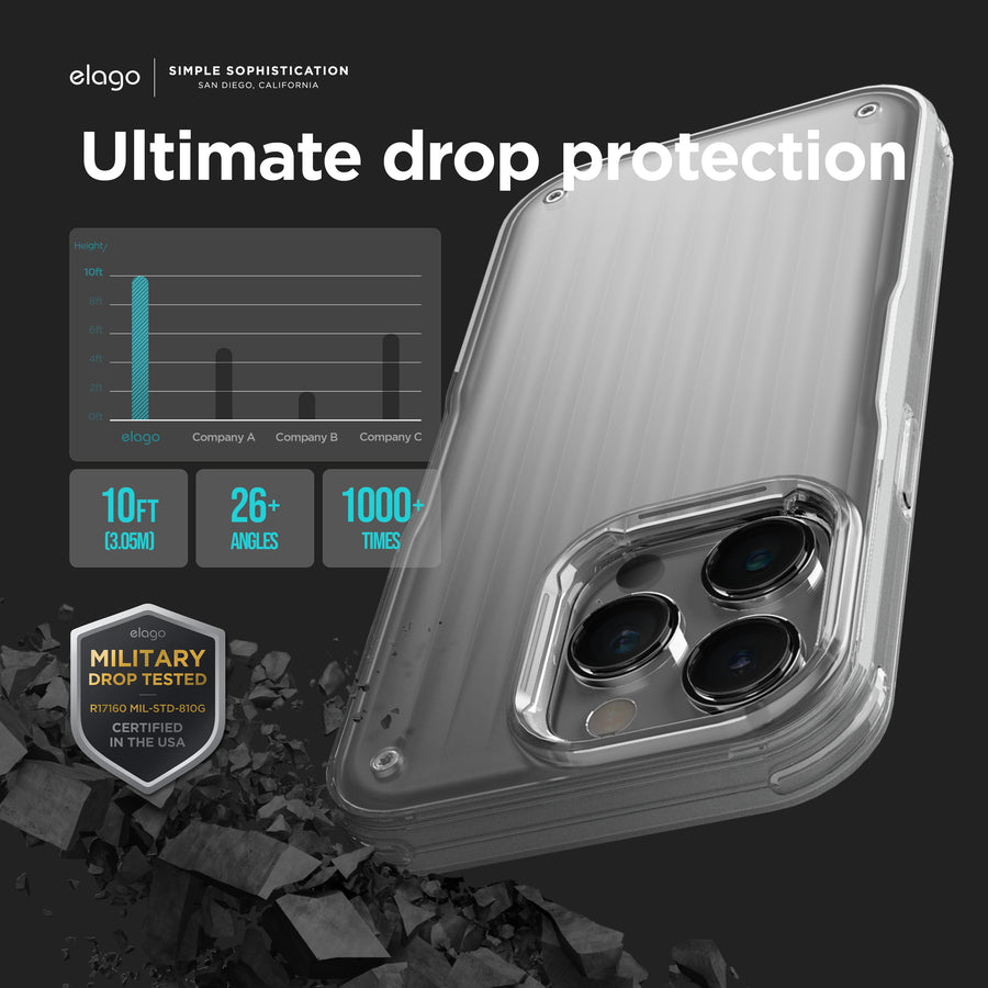 Buckler Case for iPhone 14 Pro Max [3 colors]