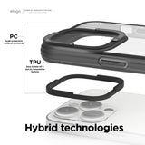 Dual Case for iPhone 14 Pro
