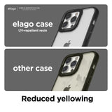 Dual Case [3 Colors]