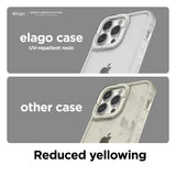 Hansen X elago Case [2 Styles]