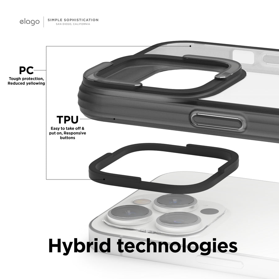 Dual Case for iPhone 14 Pro Max
