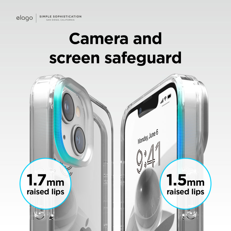 iPhone 14 Plus Privacy Glass+ Screen Protector (13 Pro Max) - elago