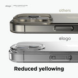 February Monthly elago case for iPhone 14 Plus