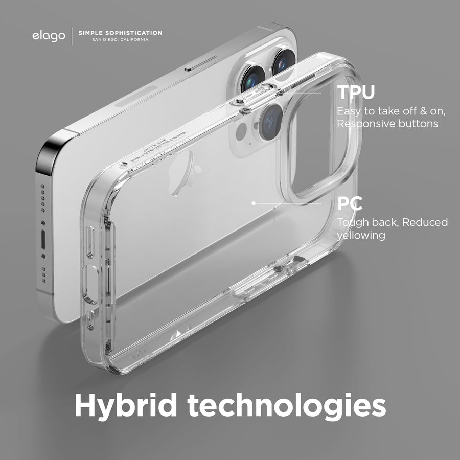 Hybrid Clear Case for iPhone 14 Pro Max