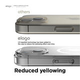 MagSafe Clear Case