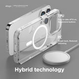 MagSafe Clear Case for iPhone 14 Pro