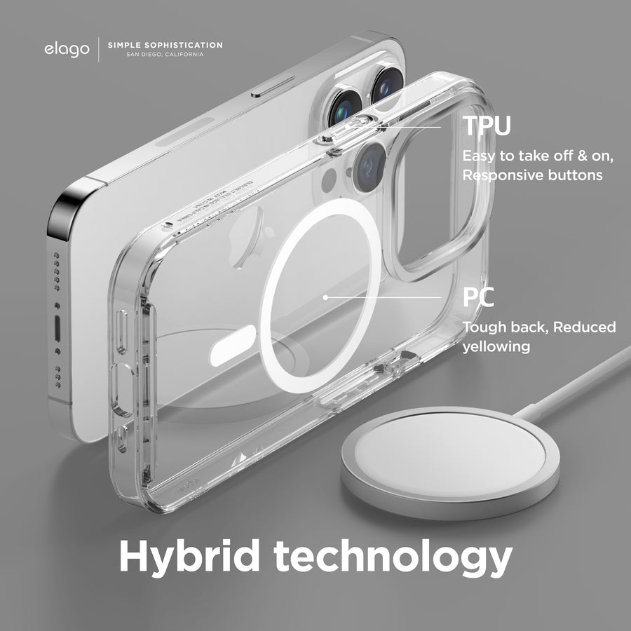 elago Coque Hybride Transparente Compatible avec MagSafe Batterie  Extern-Compatible avec iPhone 15,14,13,12 Serie, PC+TPU Hybride  Technologie, Anti-jaunissement, Crystal Clear, Antichoc (Transparent) :  : Informatique