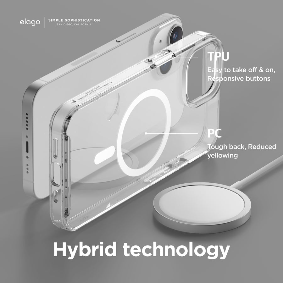 MagSafe Clear Case for iPhone 14 Plus