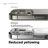 MagSafe Clear Case