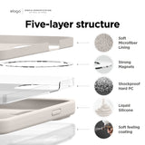 MagSafe Silicone Case for iPhone 14 Pro [5 Colors]