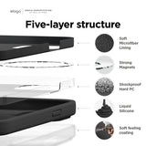 MagSafe Silicone Case for iPhone 14 Plus
