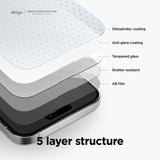 Anti Finger Glass+ Screen Protector for iPhone 14 Pro Max