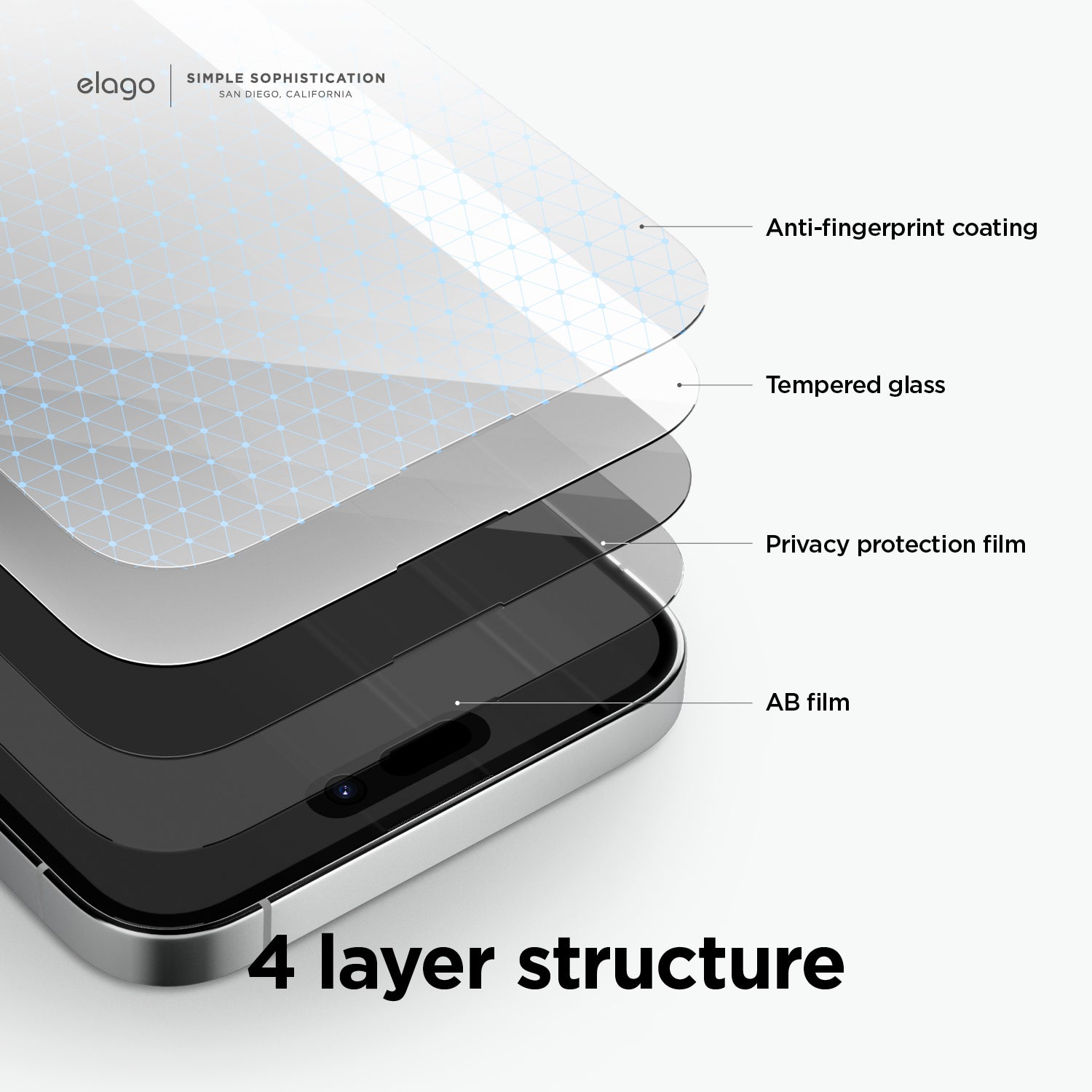 Lotto Da 100 Protezioni Schermo BodyGuardz In Vetro Temperato Per IPhone 13 Pro Max / 14 Plus - Foto 3
