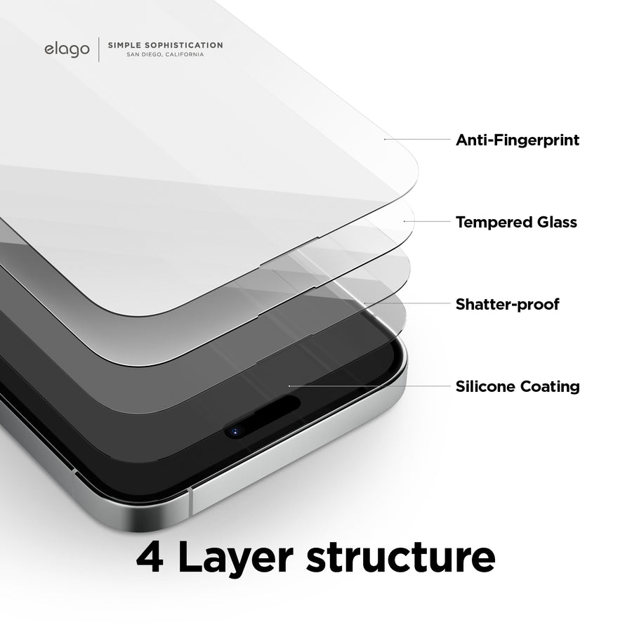 Tempered Glass + Screen Protector for iPhone 14 Pro Max