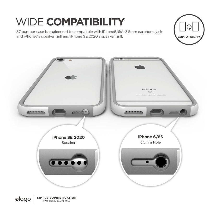 Edge Bumper Case for iPhone SE 2022 / 2020