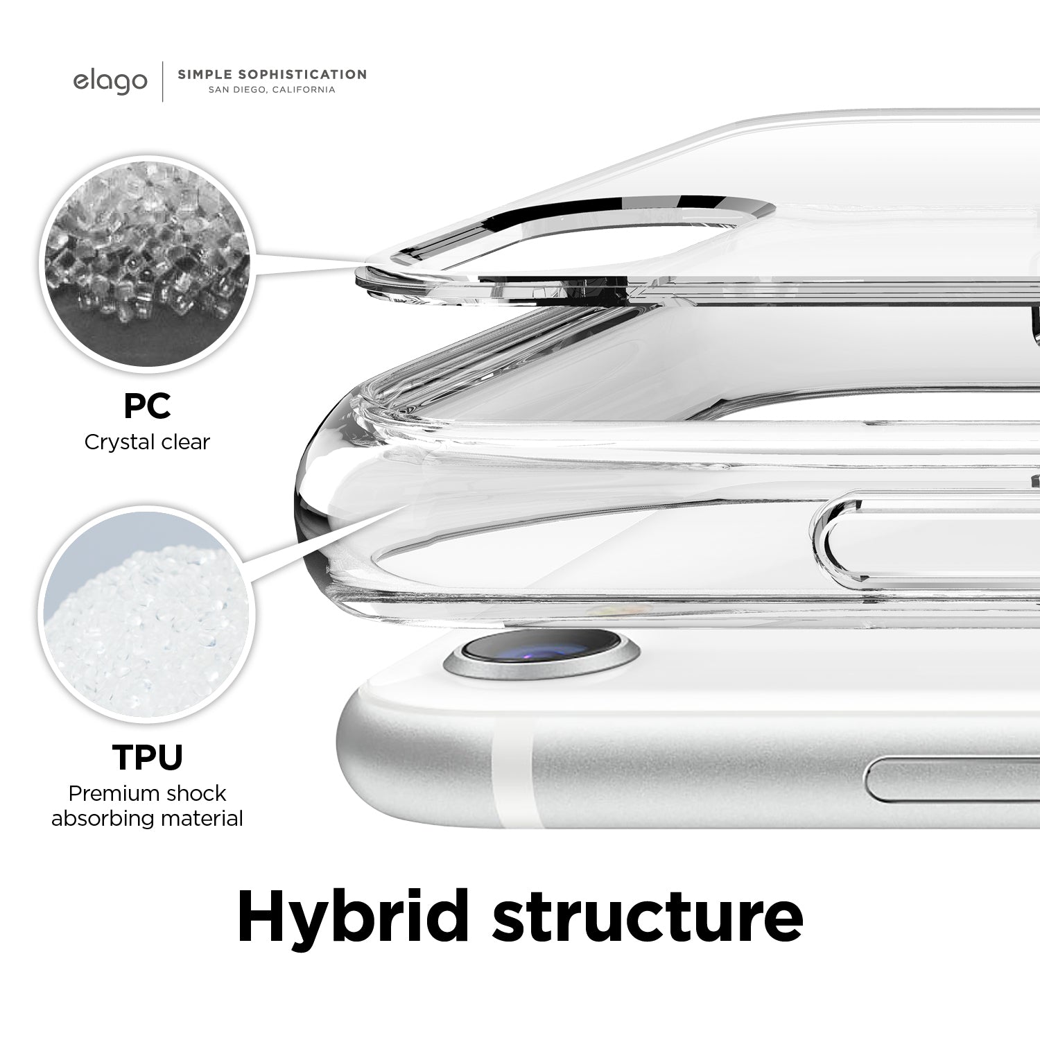Liquid Hybrid Clear Case for iPhone SE 2022 / 2020 Liquid Hybrid Clear Case for iPhone SE 2022 / 2020