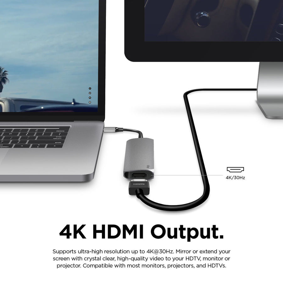 6 in 1 Card Reader / HDMI Multi Hub USB-C
